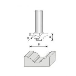 GF-壺-圓弧刀-Classical-bit