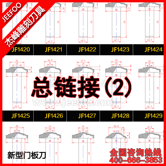 新型門板刀|門芯板刀|實(shí)合芯板組合門|框刀|櫥柜斜角刀