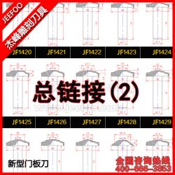 新型門板刀|門芯板刀|實(shí)合芯板組合門|框刀|櫥柜斜角刀